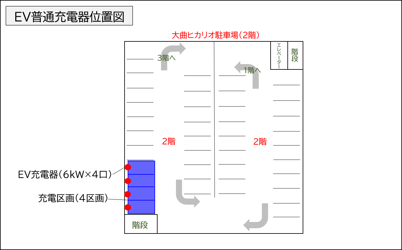 位置図(大曲ヒカリオ立体駐車場2階階段付近の設置箇所6kW×4口)