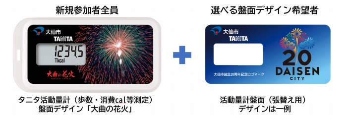 活動量計と盤面（張替え用の市誕生20周年ロゴをあしらったデザイン）の画像