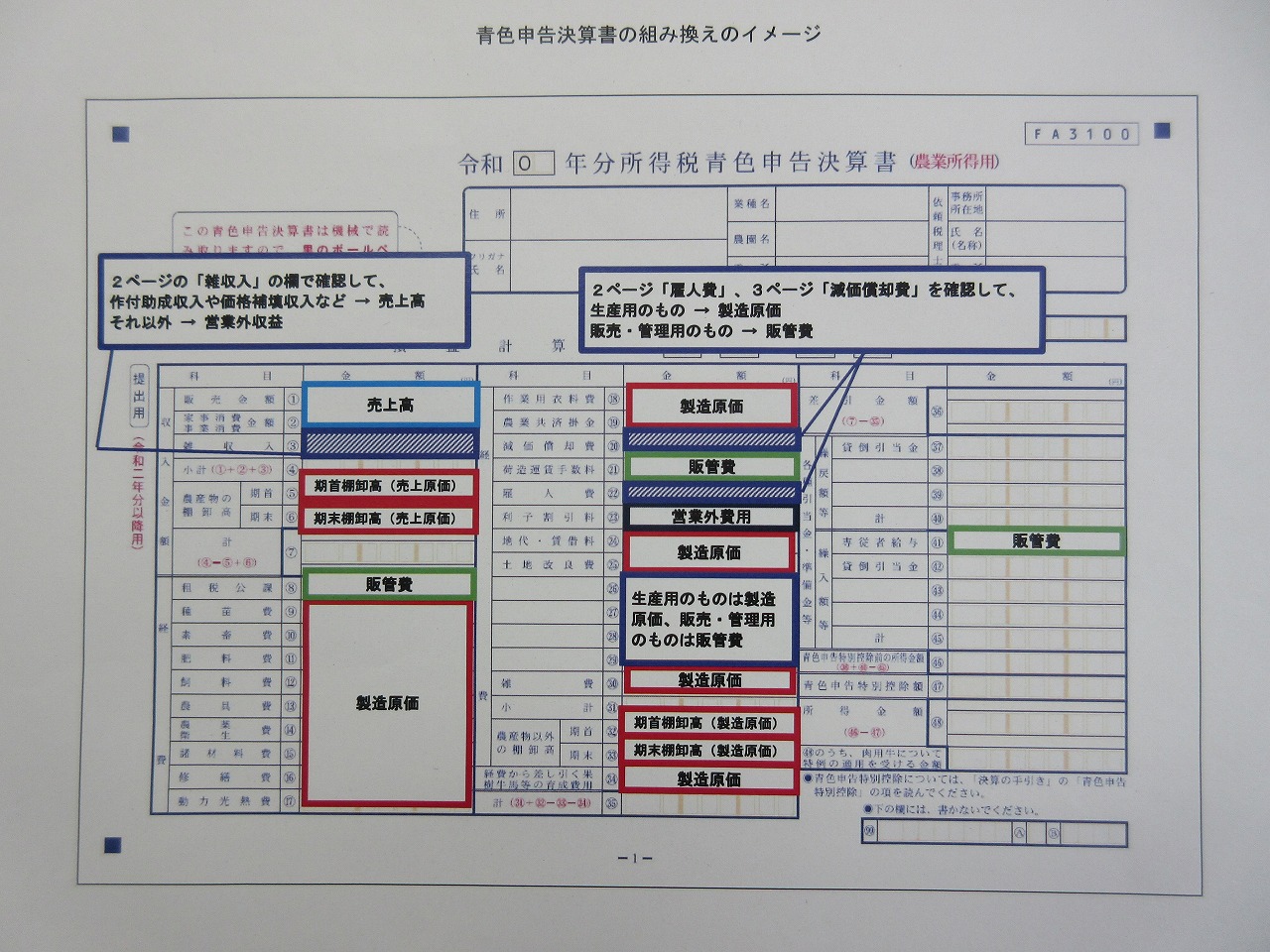 研修資料