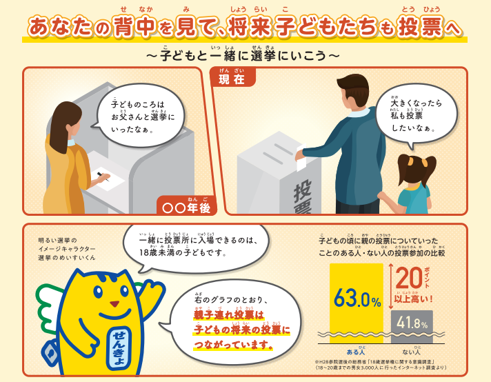 子連れ投票に係る周知チラシ