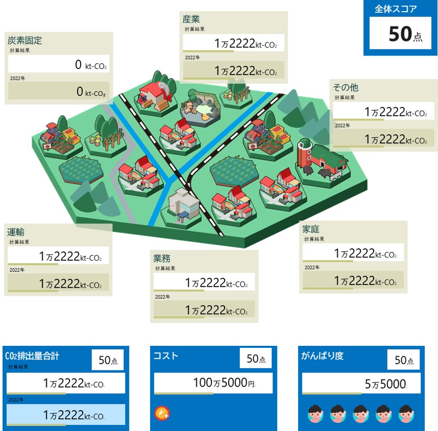 環境学習で使用するアクションマップの画像