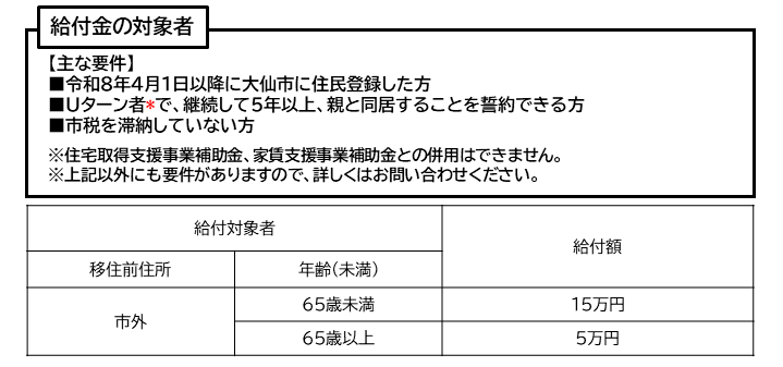 解説図、続けて詳細を説明します
