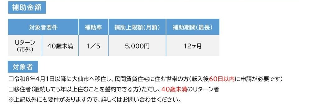 解説図、続けて詳細を説明します