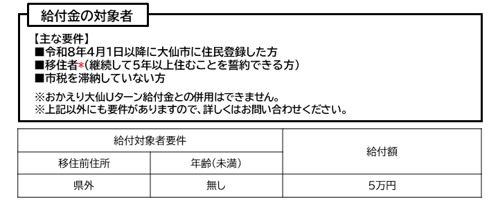 解説図、続けて詳細を説明します