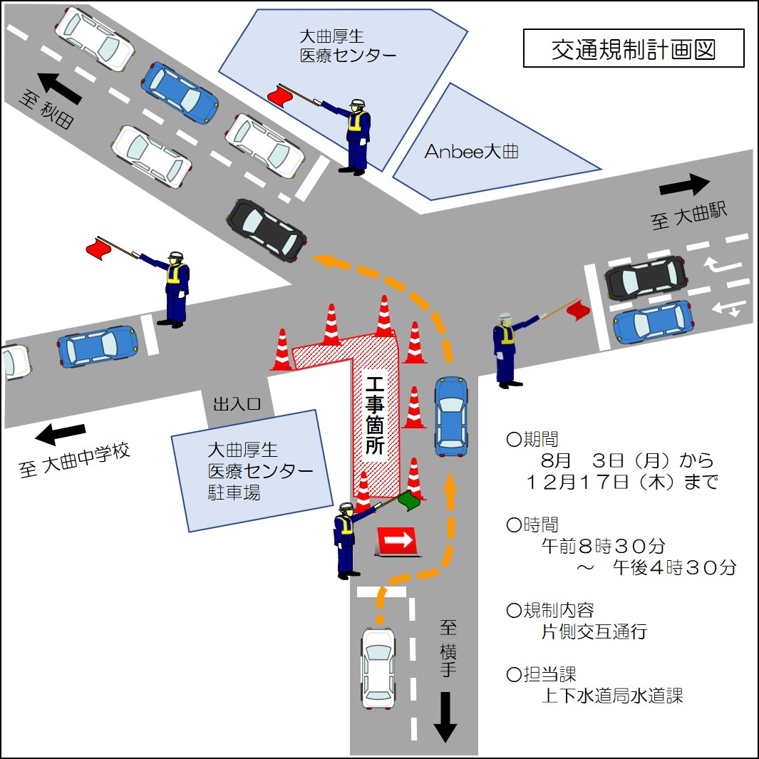 交通規制計画図、市役所から秋田市に向かって交差点の左側が工事個所、交差点4方向に交通誘導員が配置されている