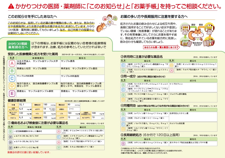 パンフレット、詳細を確認したい場合は保険年金課まで連絡してください